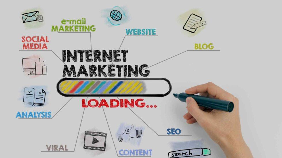 INTERNET MARKETING AND ITS TYPES| 6 STEP PROCESS TO START - Lapaas Digital