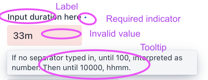 An image specifying a number of other nice-to-have features that you want to implement, such as required indication, validity indication, tooltips, etc. 