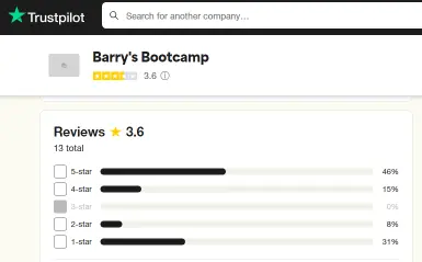 How To Cancel Barry's Membership? 6 Different Ways To Cancel- Barry’s Bootcamp Honest Reviews