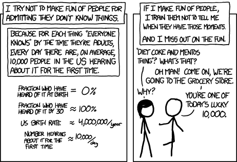 An XKCD cartoon. Follow the link to read text.