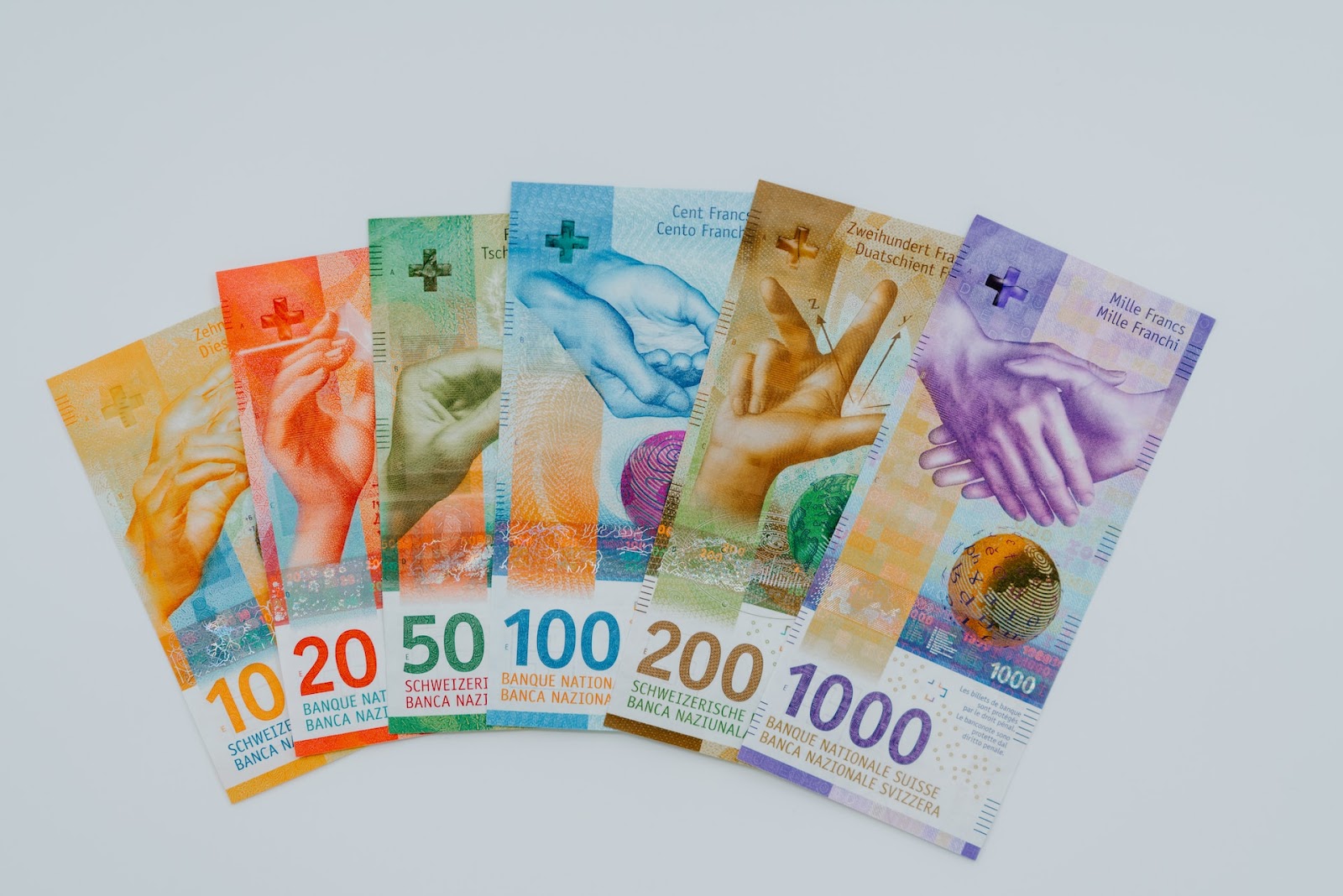 Swiss frank notes