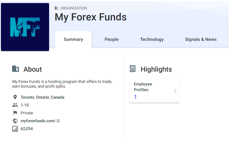 About My Forex Funds