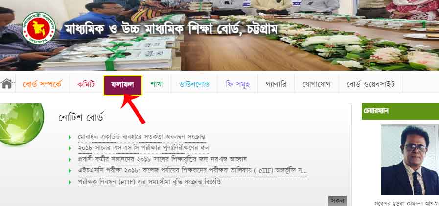 Chittagong Board SSC Result 2023