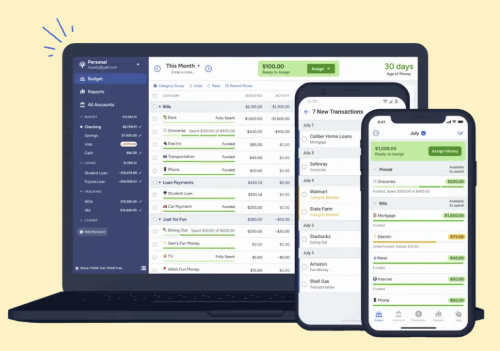 The YNAB app displayed on a laptop and two different cell phones. 