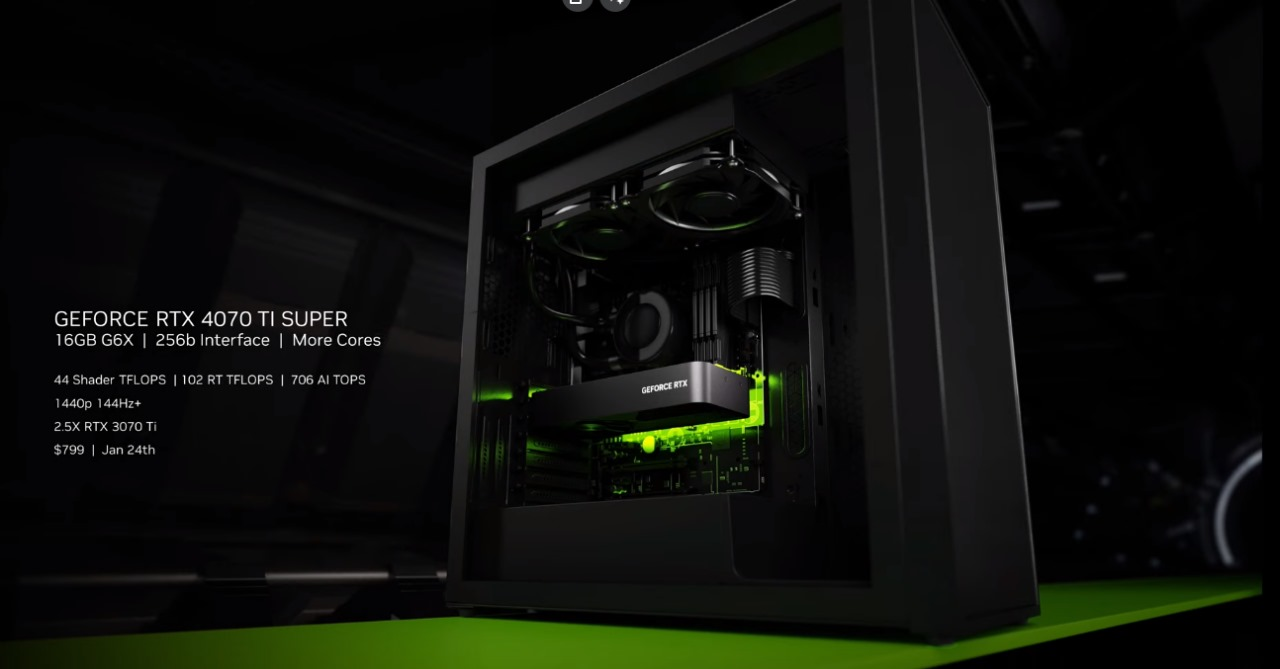 Everything You Need to Know About NVIDIA Special Address at CES 2024 ...