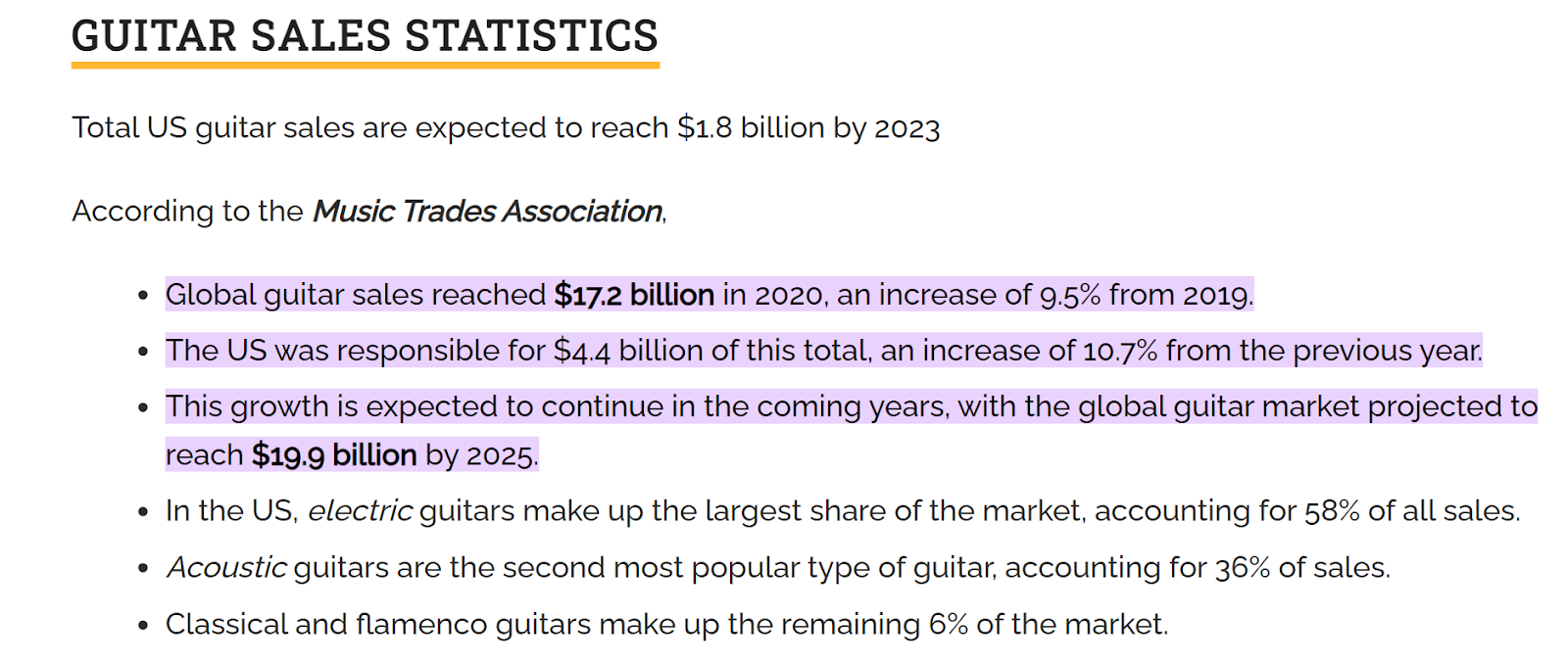 Guitar sales statistics globally