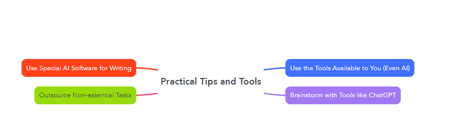 Practical Tips and Tools