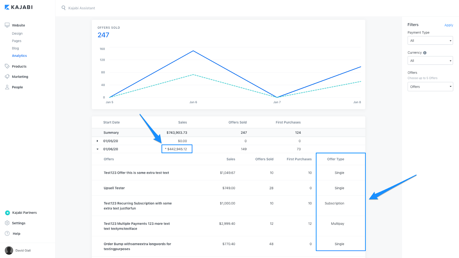 Analytics and Reporting for Skool