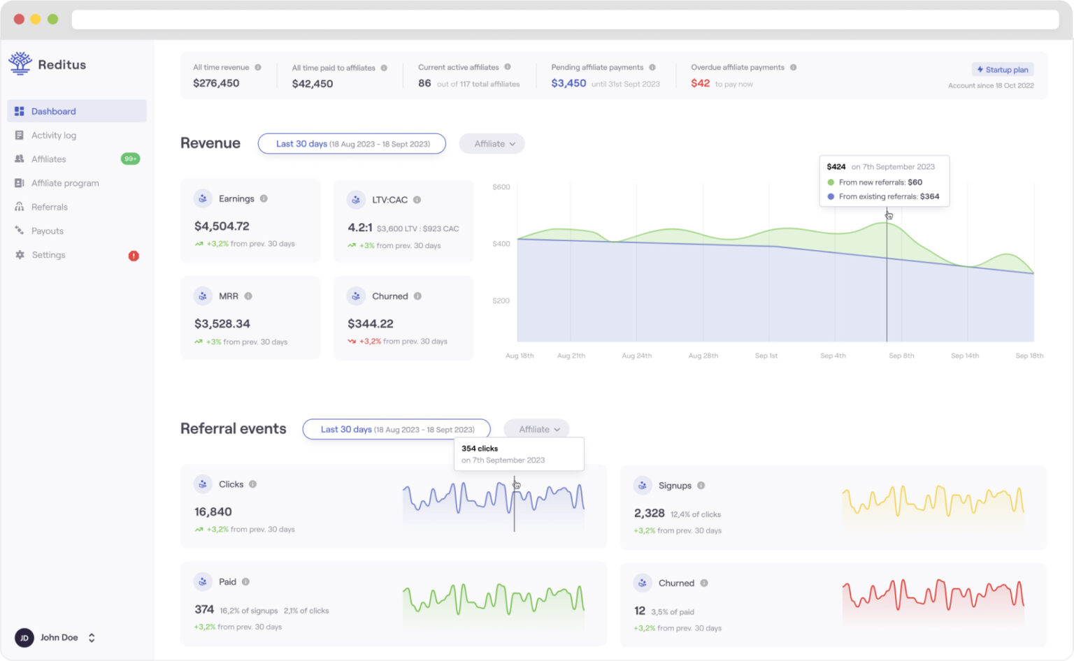 Listener Numbers, Contacts, Similar Podcasts - Technology Untangled