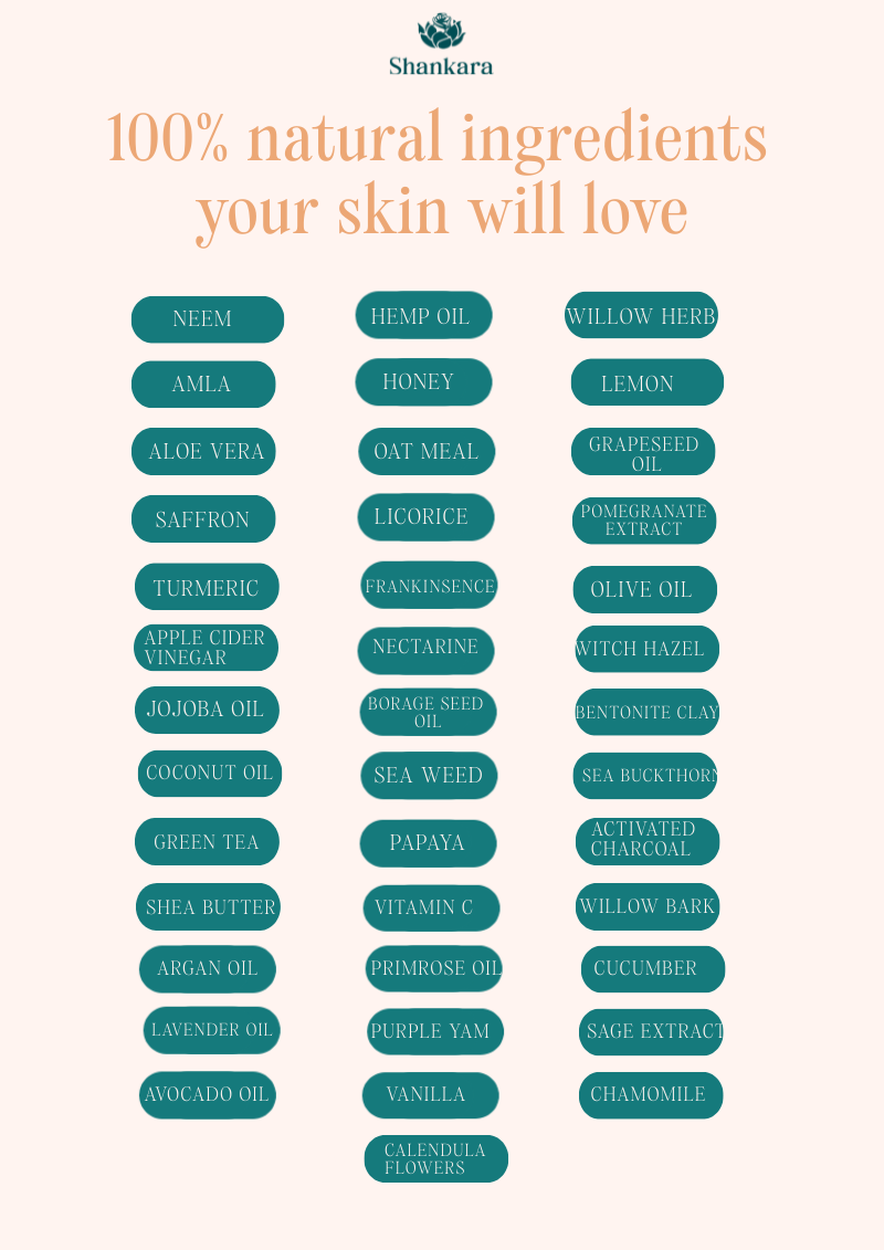 infographic of 100% natural ingredients your skin will love