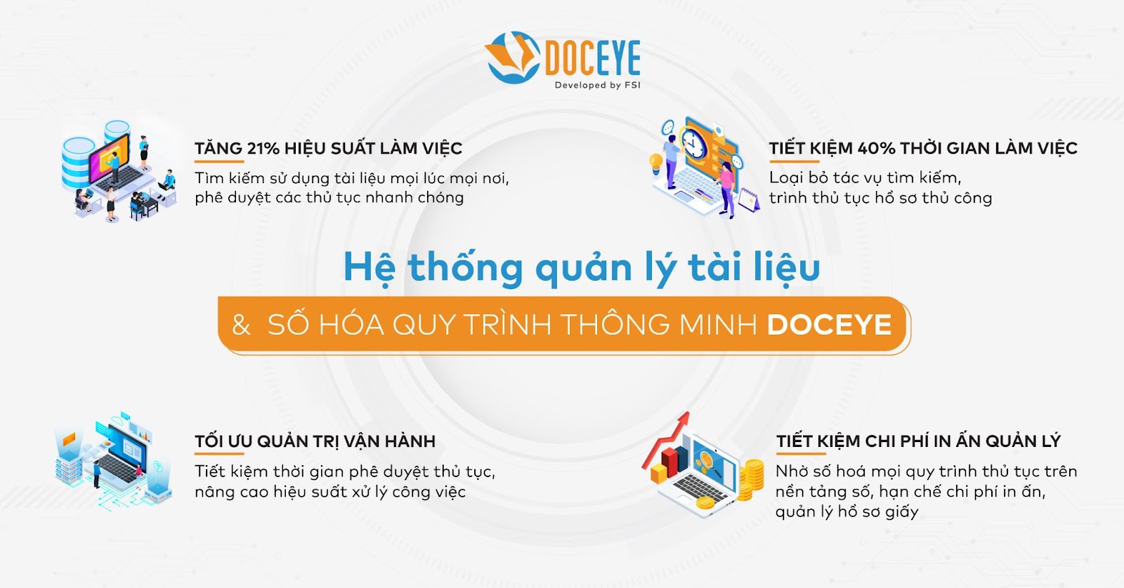 dịch vụ quản lý tài liệu