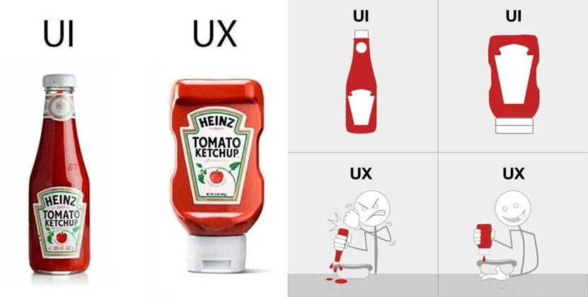 Vai trò của UI/UX design là tạo ra trải nghiệm người dùng tốt nhất có thể.