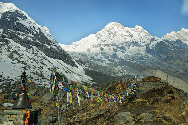 Exploring the Mysteries and Realities of Mount Everest 1