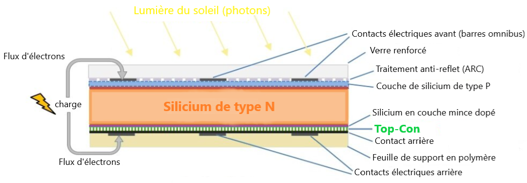 Une image contenant texte, antenne

Description générée automatiquement