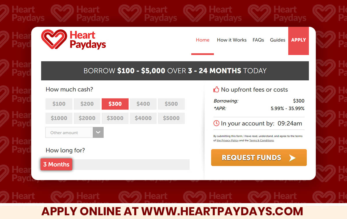 Top 1 Hour Payday Loans Online No Credit Check Instant Approval Upto $5000