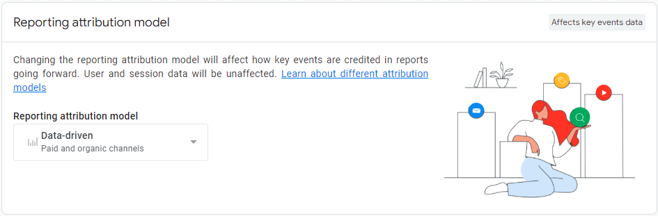 Select Reporting Atrribtuion Models in Atrribution Settings in GA4