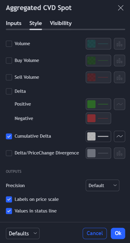 Coinalyze指標設置