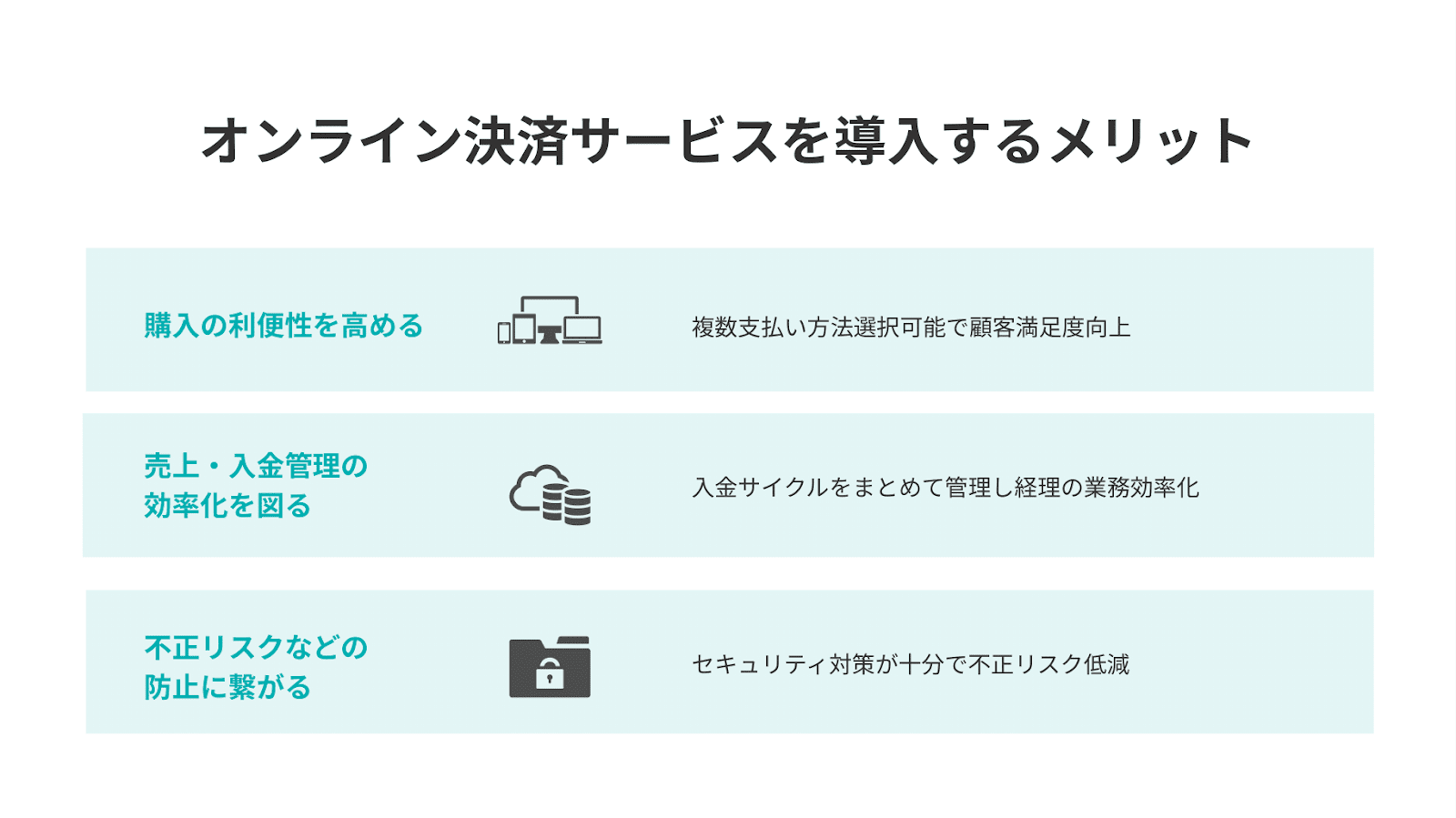 オンライン決済サービスを導入するメリット