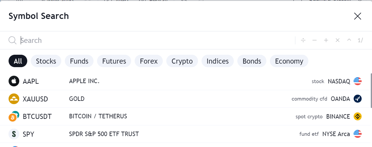 TradingView
