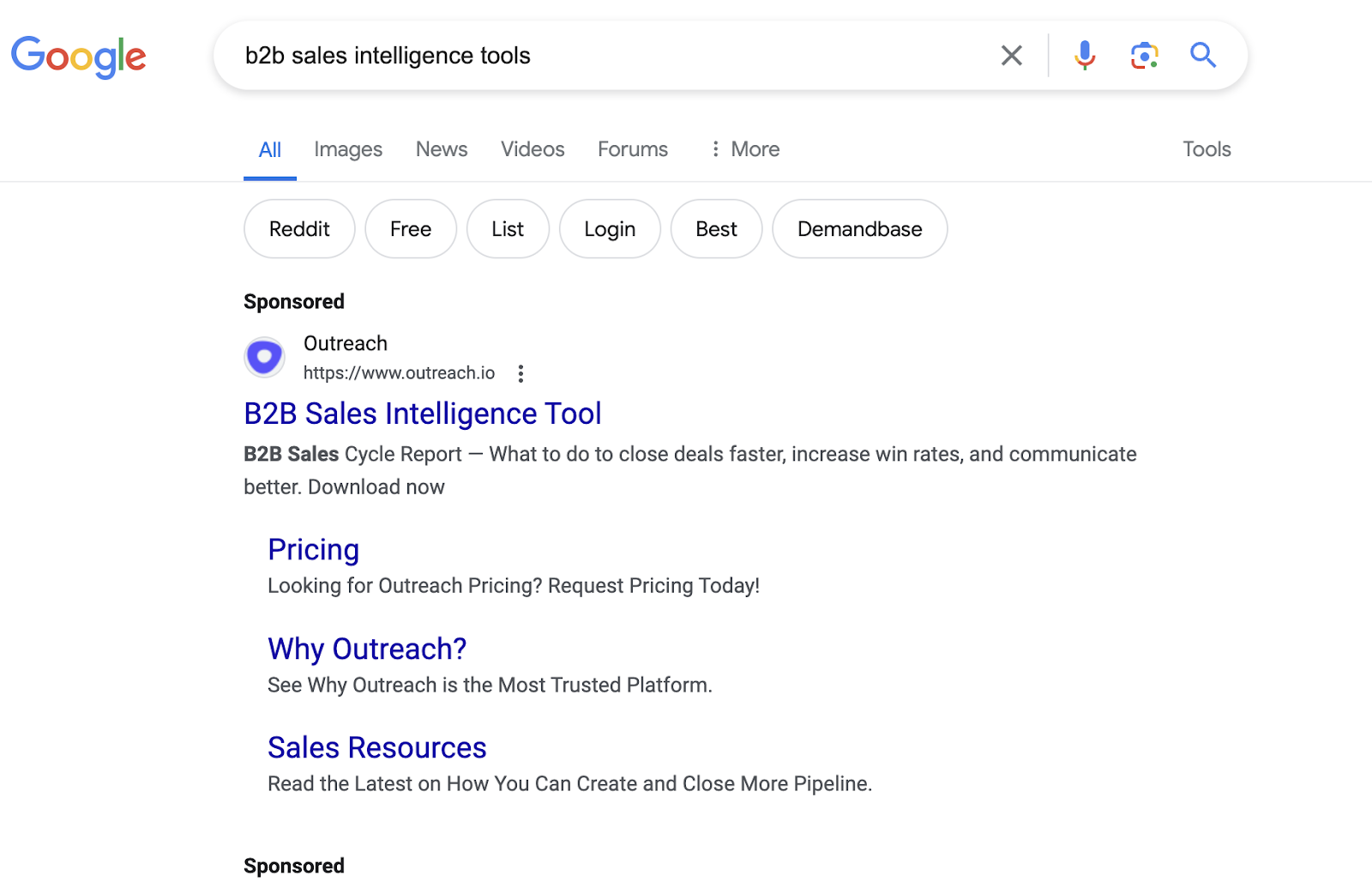 B2B Google Ads Strategy