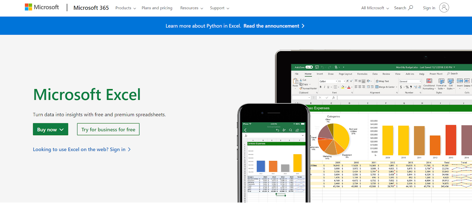 Introduction To MS Excel: A Complete Guide