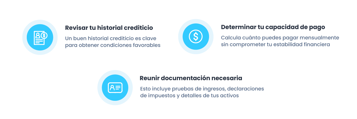 Factores a tomar en cuenta antes de solicitar una hipoteca en Puerto Rico -Kiwi CréditoRevisar tu Historial CrediticioUn buen historial crediticio es clave para obtener condiciones favorables.Determinar tu Capacidad de PagoCalcula cuánto puedes pagar mensualmente sin comprometer tu estabilidad financiera.Reunir Documentación NecesariaEsto incluye pruebas de ingresos, declaraciones de impuestos y detalles de tus activos.