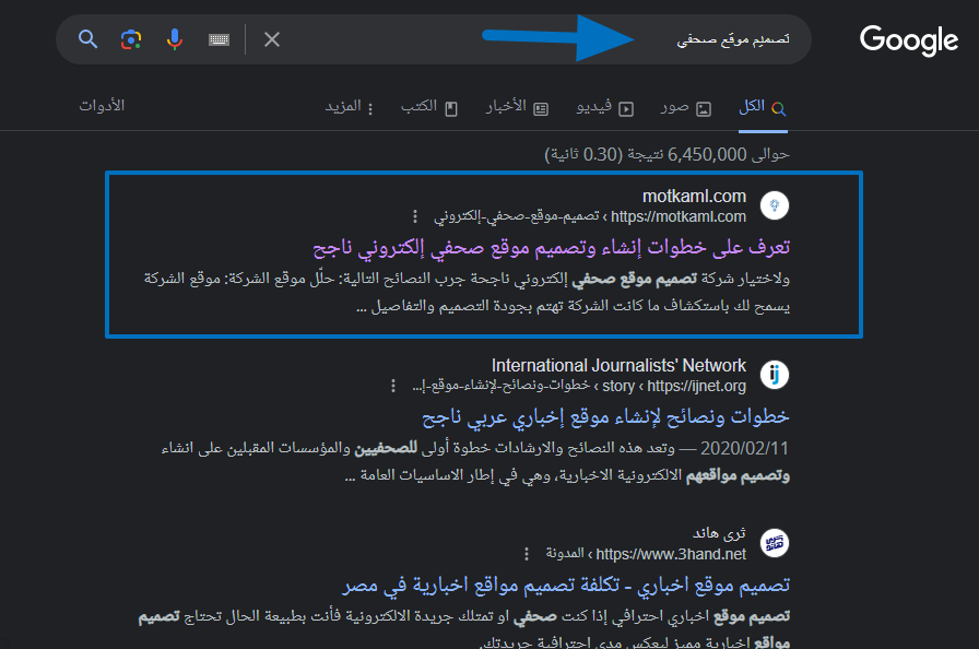 كيف تتمكن من تسويق مدونتك الخاصة؟