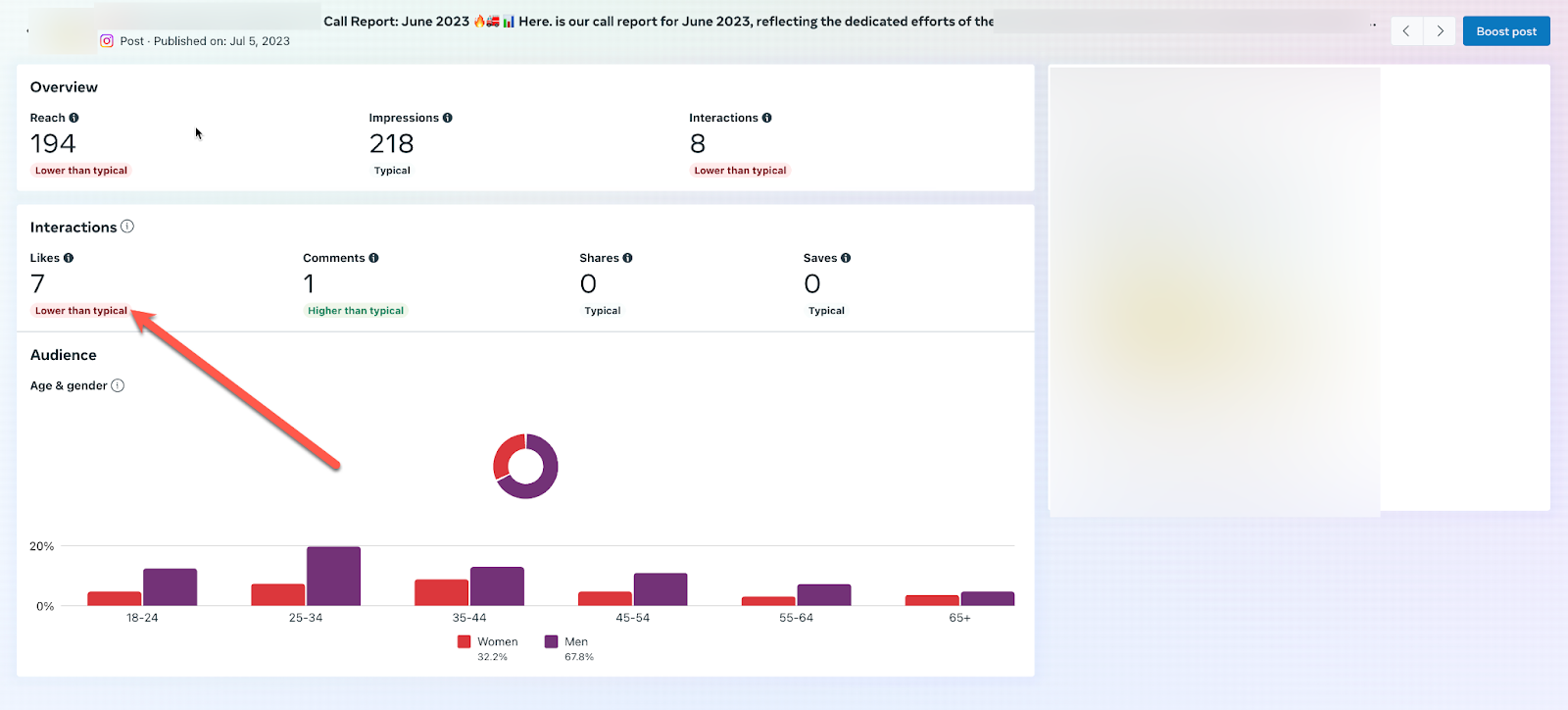 Balancing Bragging Rights and Accountability: Sharing Run Numbers on Social Media