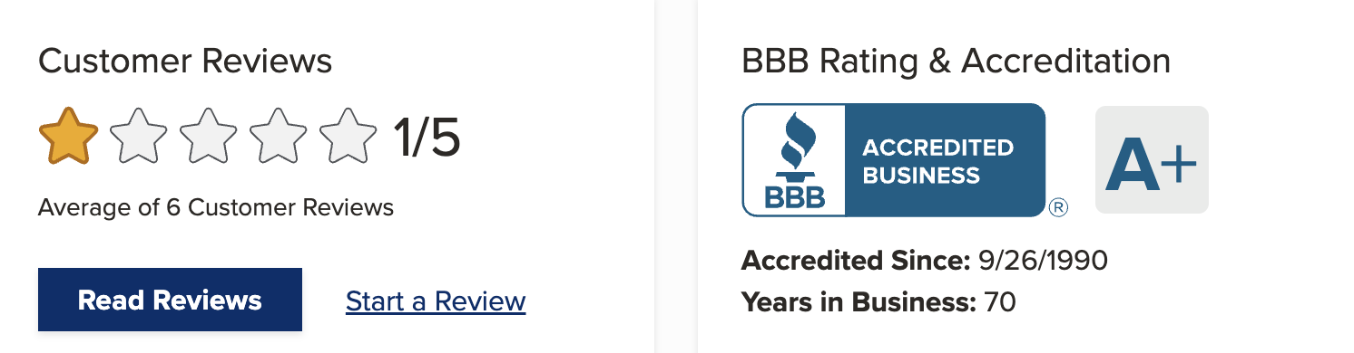 Robins federal credit union review bbb