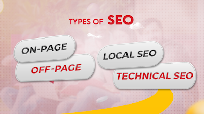 Empat Pilar SEO