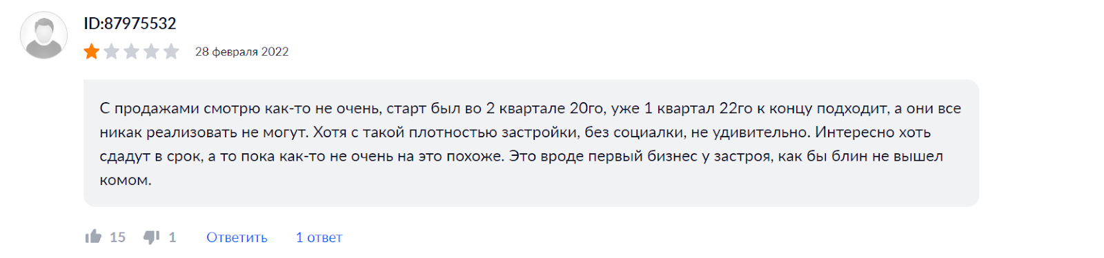Работа с негативными отзывами 