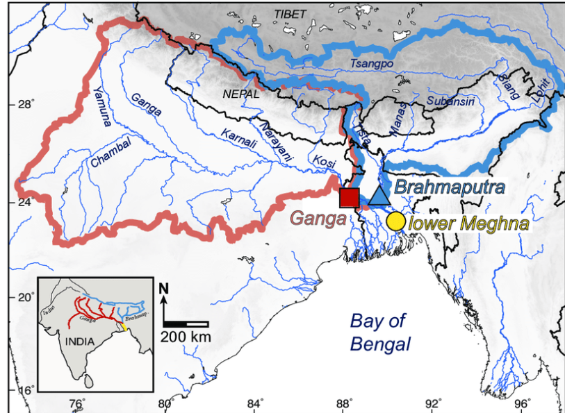 Ganga Conservation