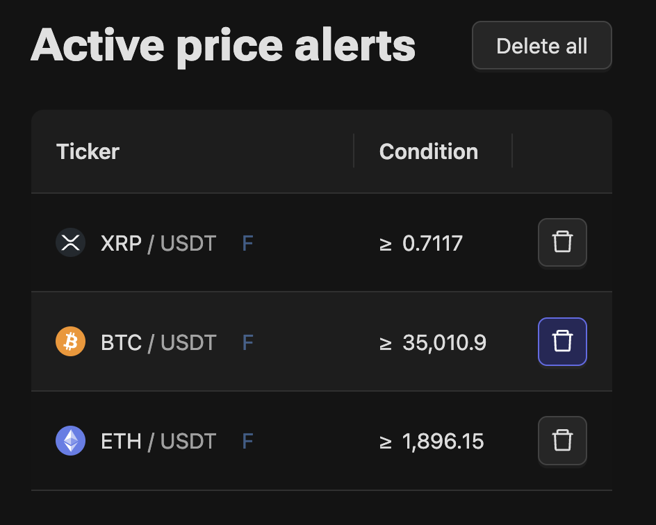 Price alerts list on the stakan.io account settings page