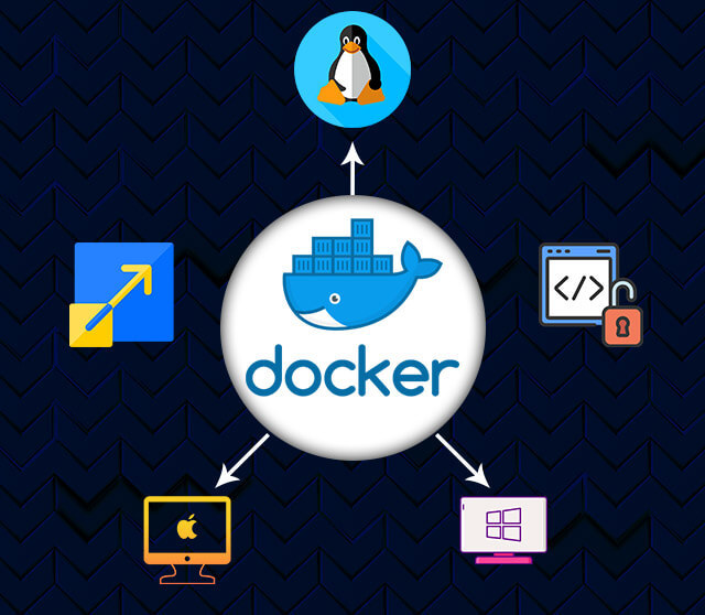 ویژگی‌ها و ملاحظات امنیتی در Docker