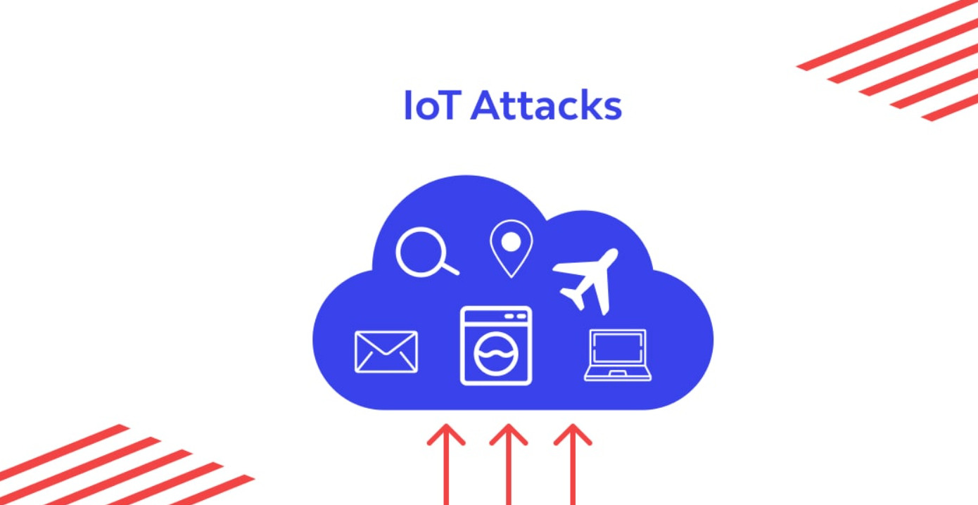 IoT Tabanlı Saldırılar