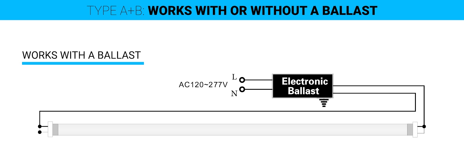 works with ballast