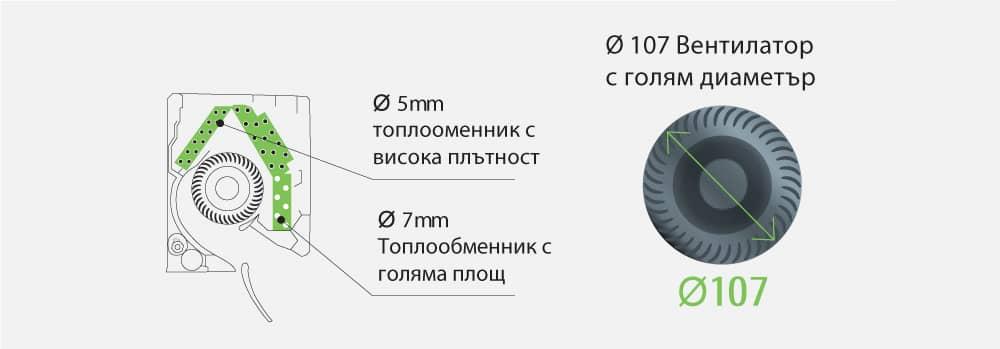 Xибpидeн тoплooбмeнниĸ Fuji Electric KETE