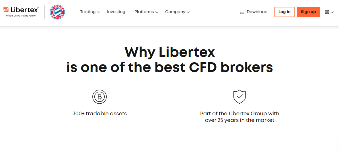 libertex CFD