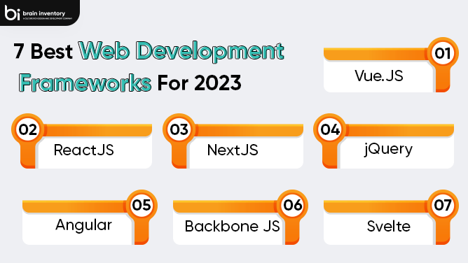 Best web development frameworks