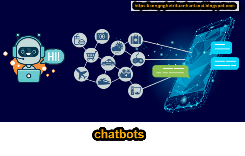 Công nghệ Trí Tuệ Nhân Tạo: Ứng Dụng Của NLP trong Chatbots và Hỗ Trợ Khách Hàng - A.I. Tech