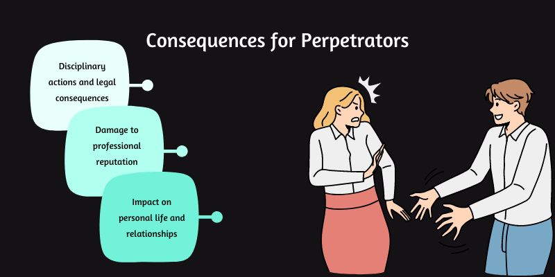 consequences-for-perpetrators