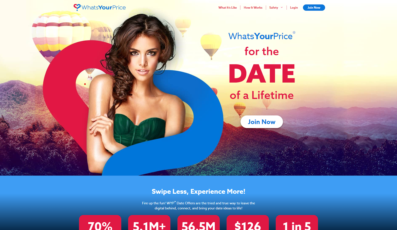 whatsyourprice dating site homepage