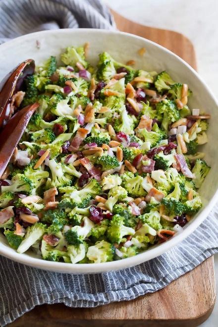 Image result for Broccoli Salad