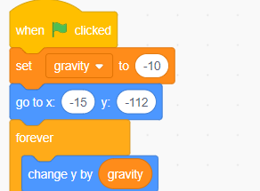 Making a character jump with Gravity in Scratch
