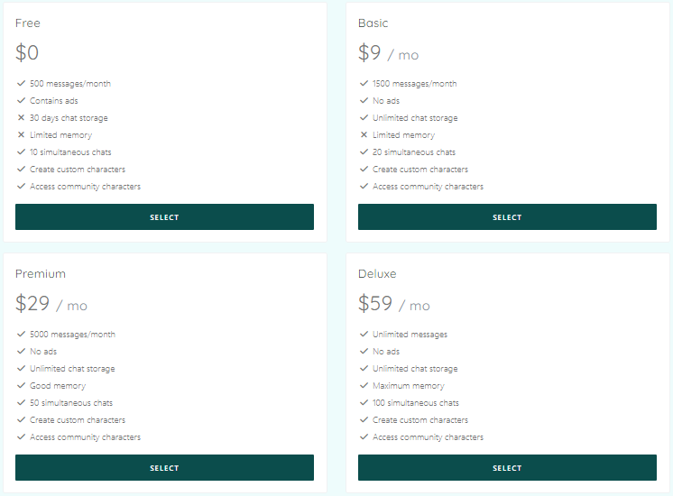 pricing plan of chatfai