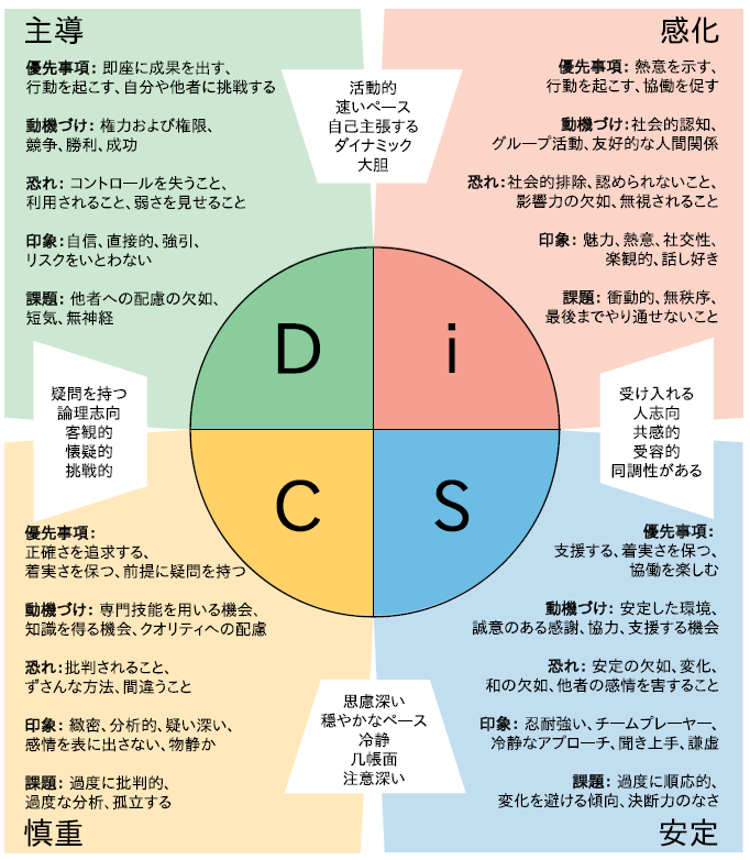 文字の書かれた紙

自動的に生成された説明