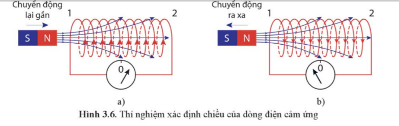 A diagram of a magnet

Description automatically generated