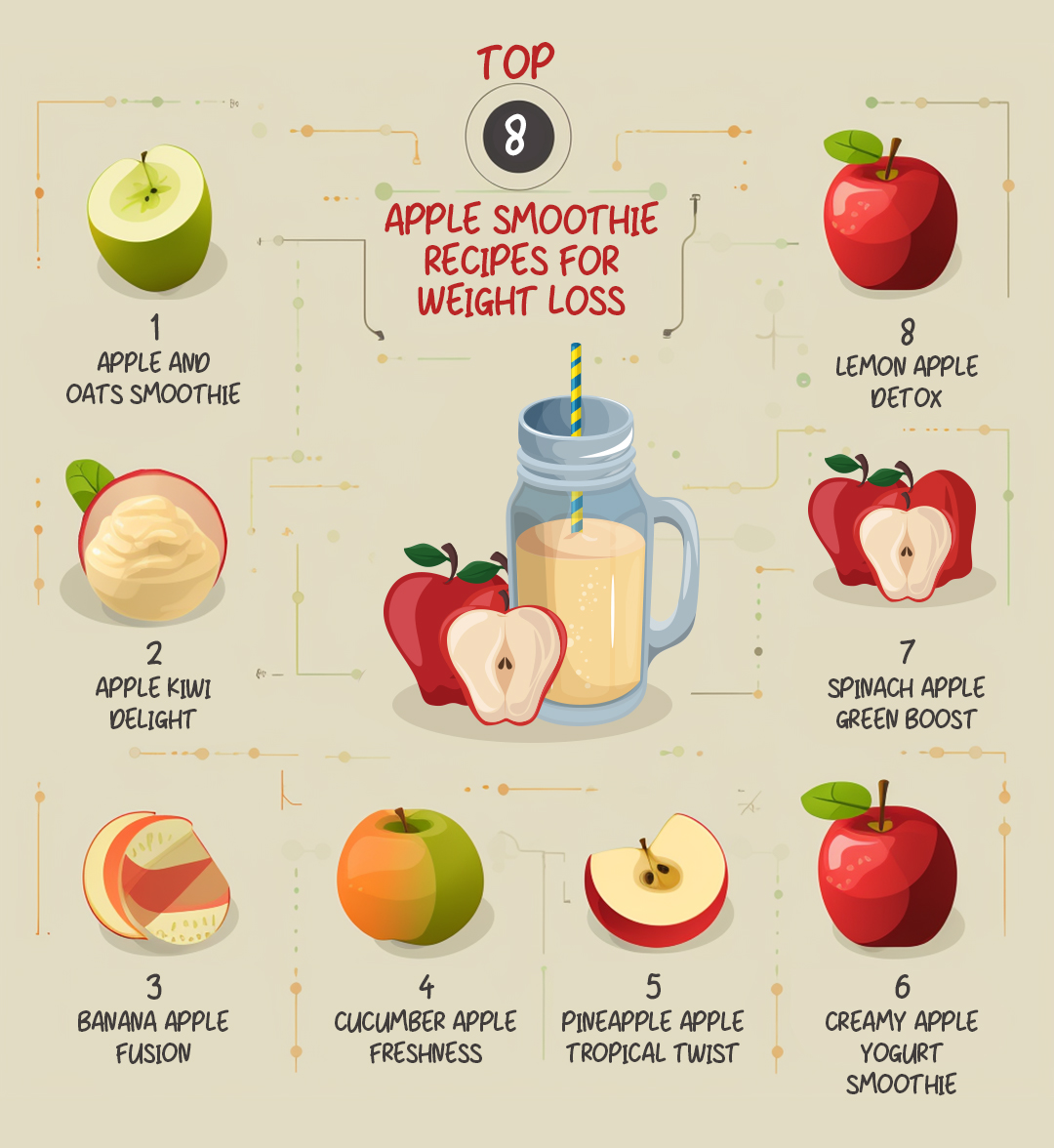 apple smoothie recipes for weight loss image