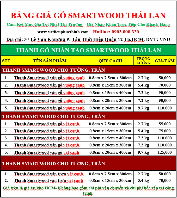 Cập nhật bảng báo giá gỗ Smartwood Thái Lan cho tường, trần 2024.