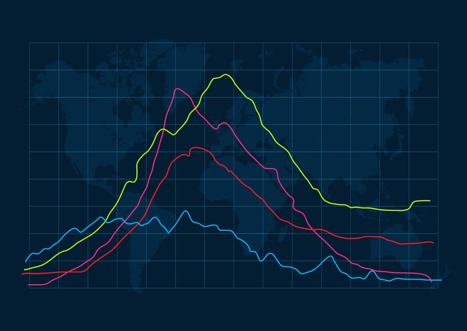  A visual representation for the "Line Charts